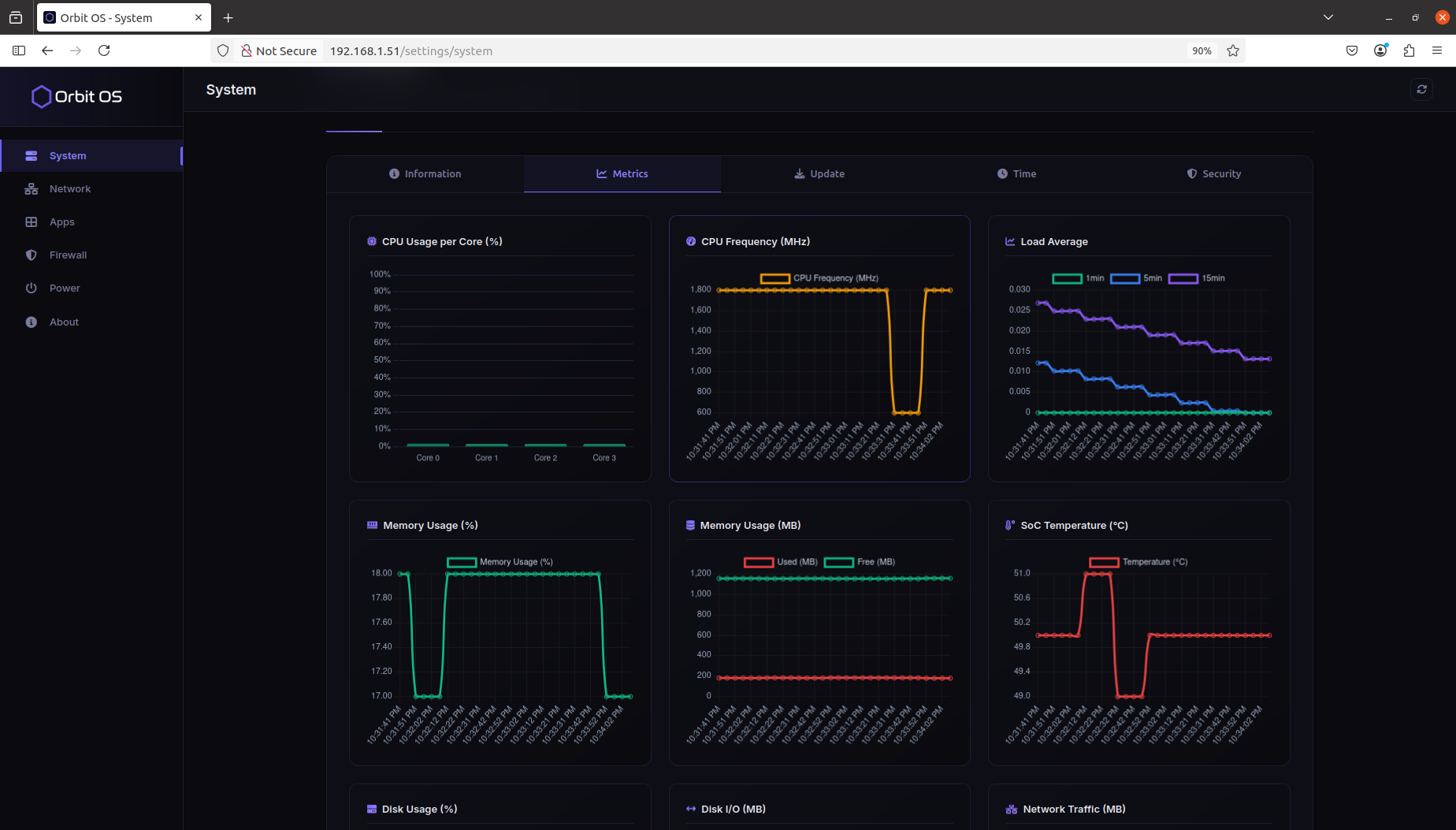 Settings — System Metrics